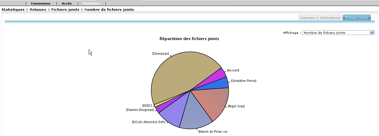 fichier joint