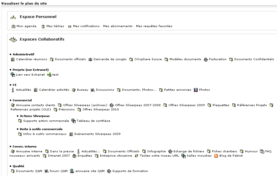 Plan du site