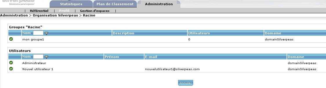 profil utilisateurs